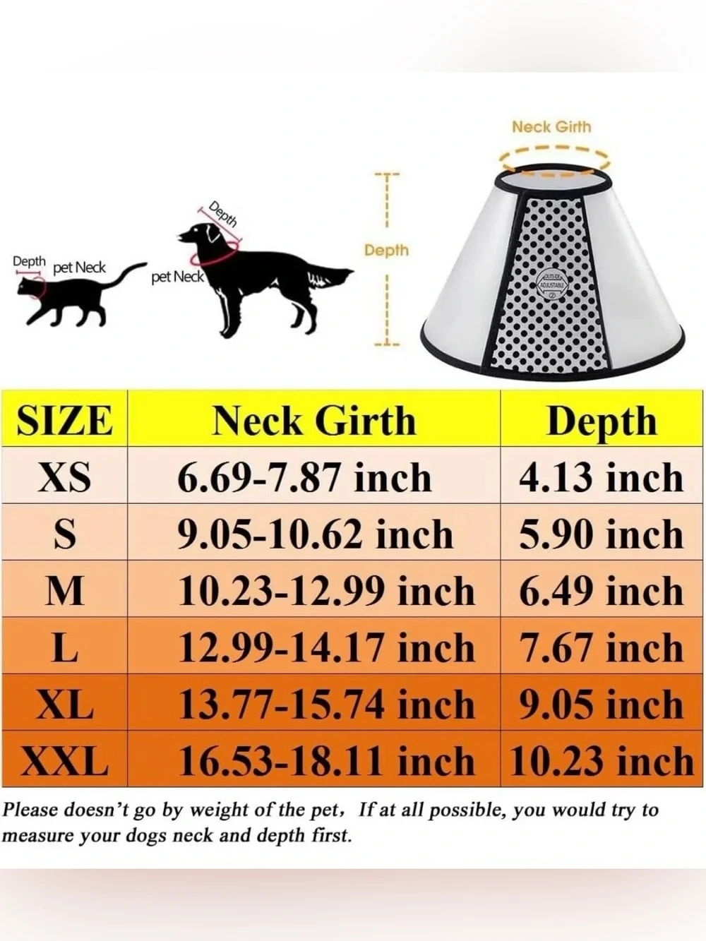 DCEZAETN Dog Cone Adjustable Pet Cone Dog Recovery Collar Comfy Soft Dog Cone Co
